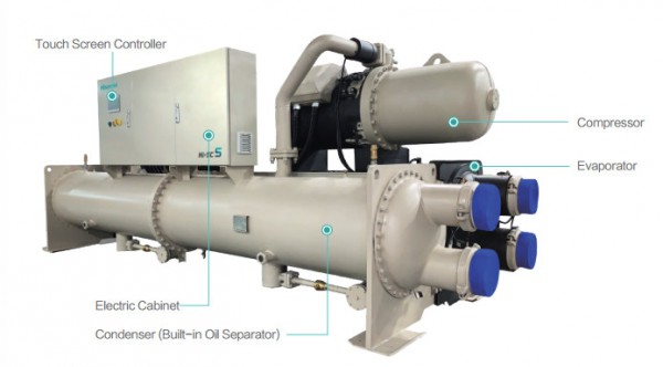 Water-Cooled Screw Chiller 